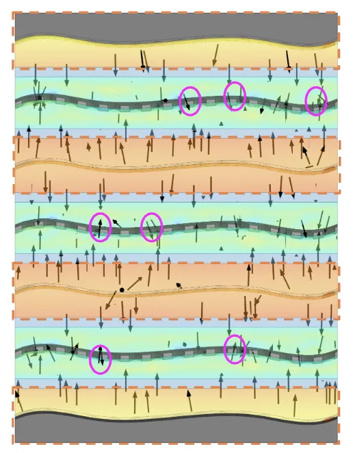 Cross section of ion flux model of a stack with 3D Porous Current Collectors